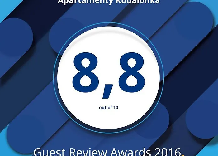 Kubalonka Istebna
